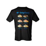 Onlyflans