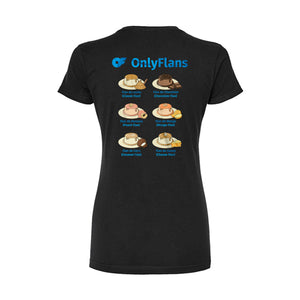 Onlyflans